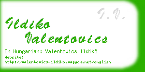 ildiko valentovics business card